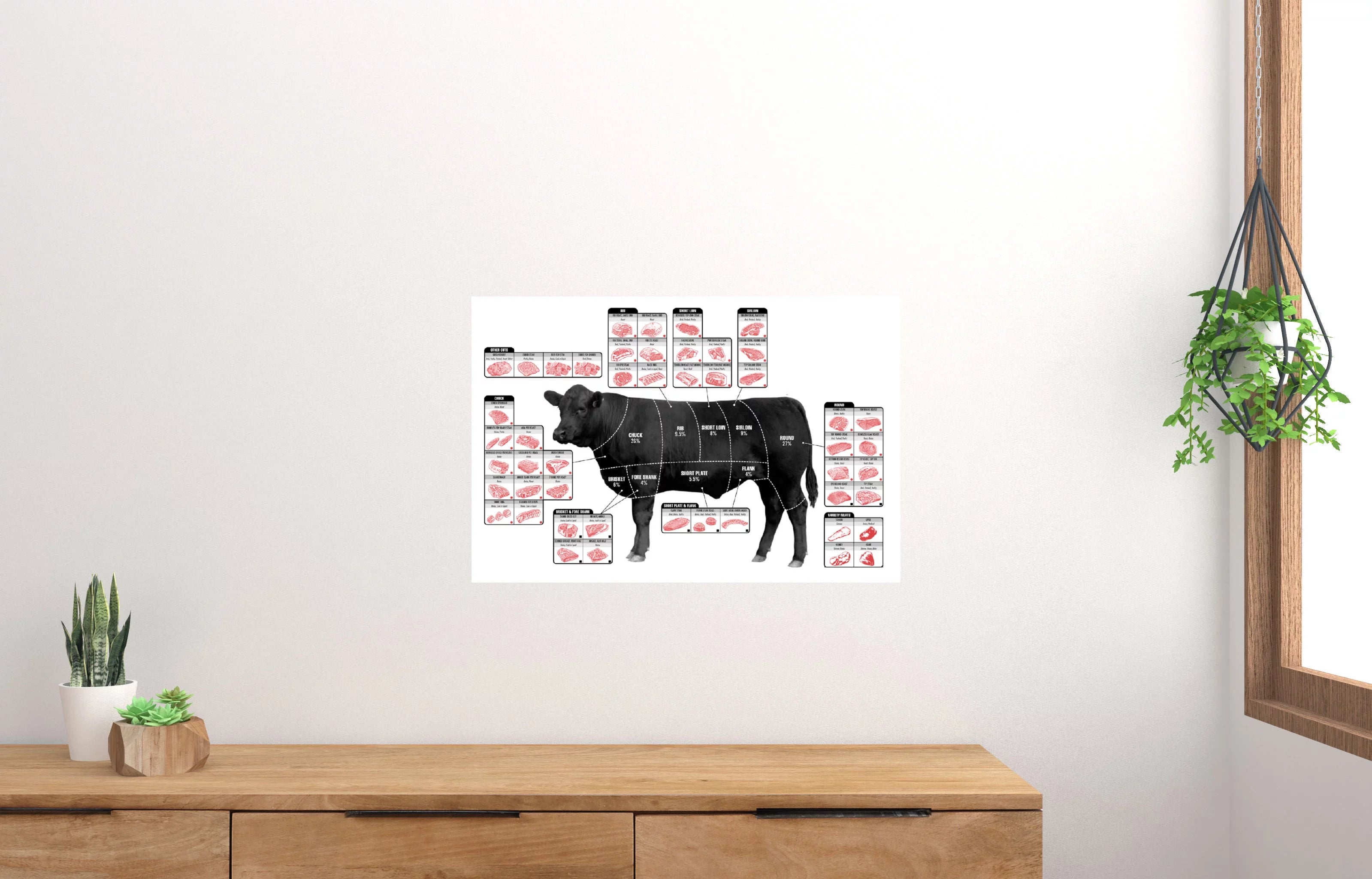 27x40 Square Beef Cuts Butcher Chart Poster Z986132