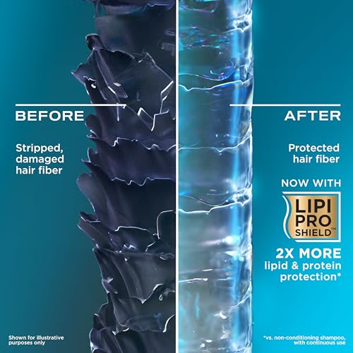 25.4 FL OZ 2 Pack Purple Shampoo and Conditioner Set I735936