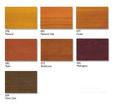 Teak Transparent Satin Wood Finish, 1 Gal G283779