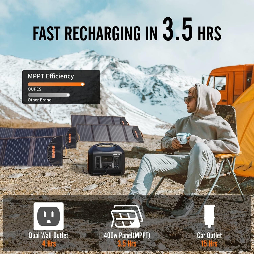 1488Wh 1800W Portable Power Station with 400W Solar Panel, LiFePO4 Battery Pack 3 AC Outlets Y917767