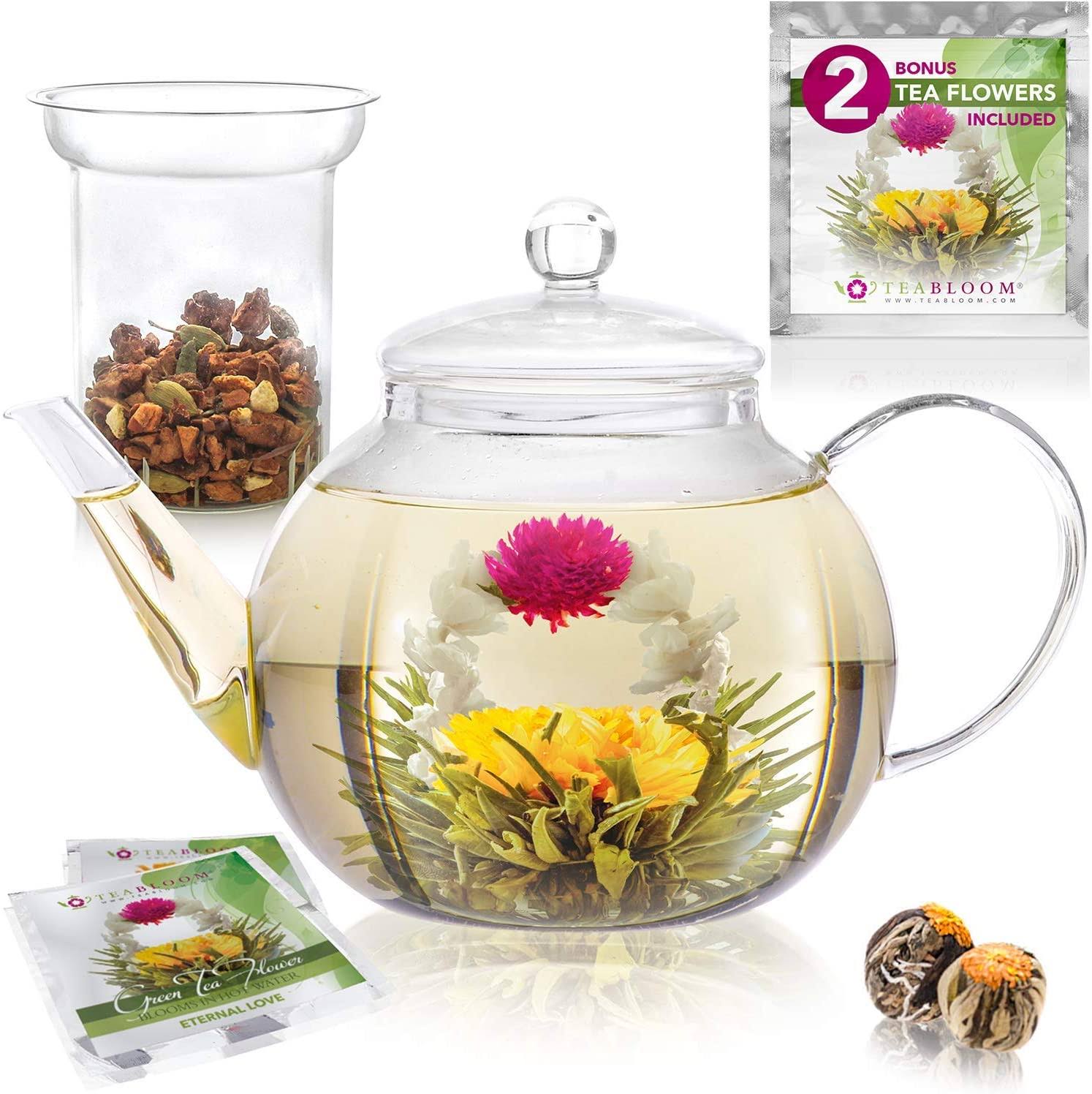 34 oz Heat Resistant Borosilicate Glass Teapot with Infuser G65392