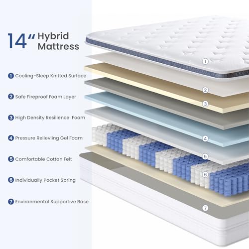 14 Inch Queen Size Gel Memory Foam Mattress with Individually Pocketed Springs L58969