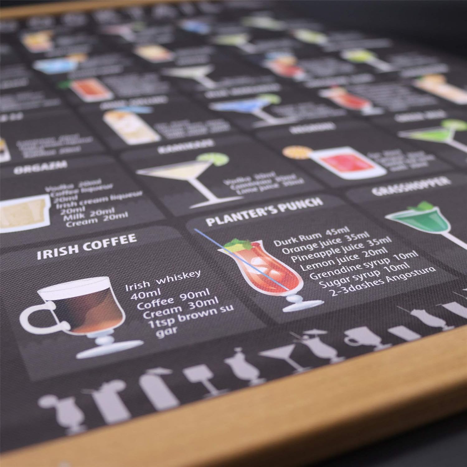Cocktail Mixology Recipe Print Poster Canvas Art With Frame 15.7 X 27 Inch O807953