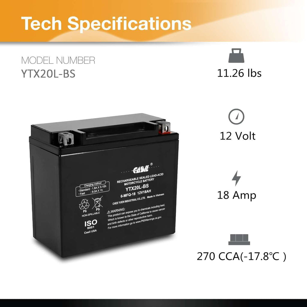 Sealed AGM Battery J611