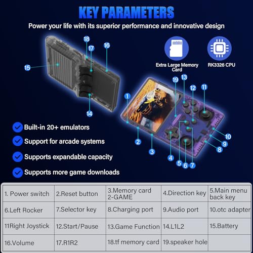 30000 Games Handheld Game Console with 3.5-Inch IPS Screen G245018