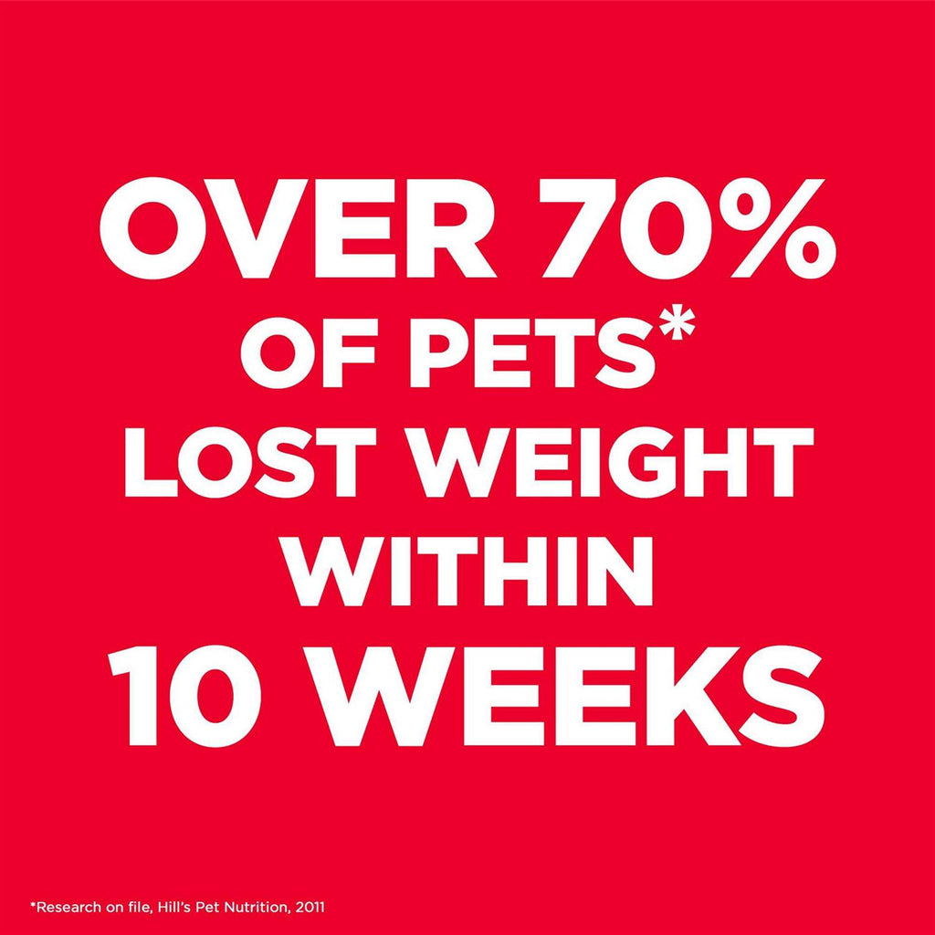 Adult Perfect Weight Chicken Dog Food Q4913