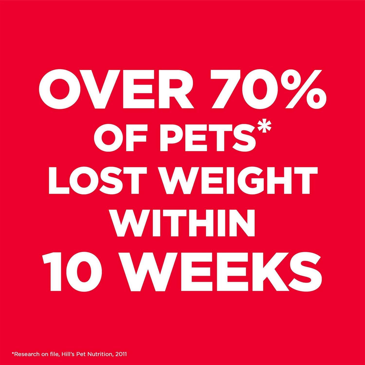Adult Perfect Weight Chicken Dog Food Q4913
