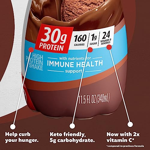 8 Flavor Variety Pack 30g Protein 1g Sugar 11.5 Fl Oz (8 Pack) Protein Shake D359745