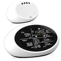 12 in 1 Portable Indoor Air Quality Monitor E351144