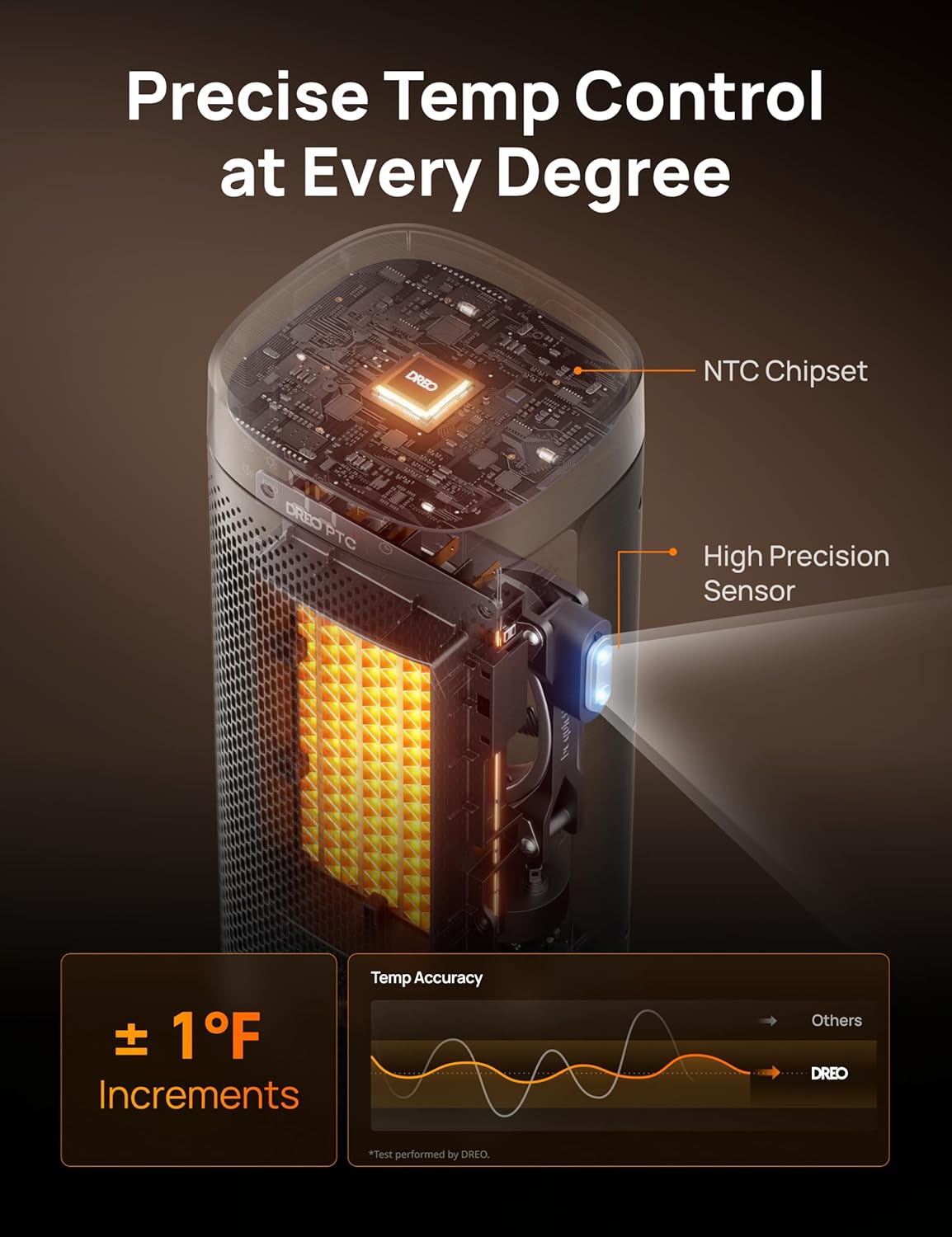 16 Inch Fast Heating Portable Ceramic Heater with Remote S656