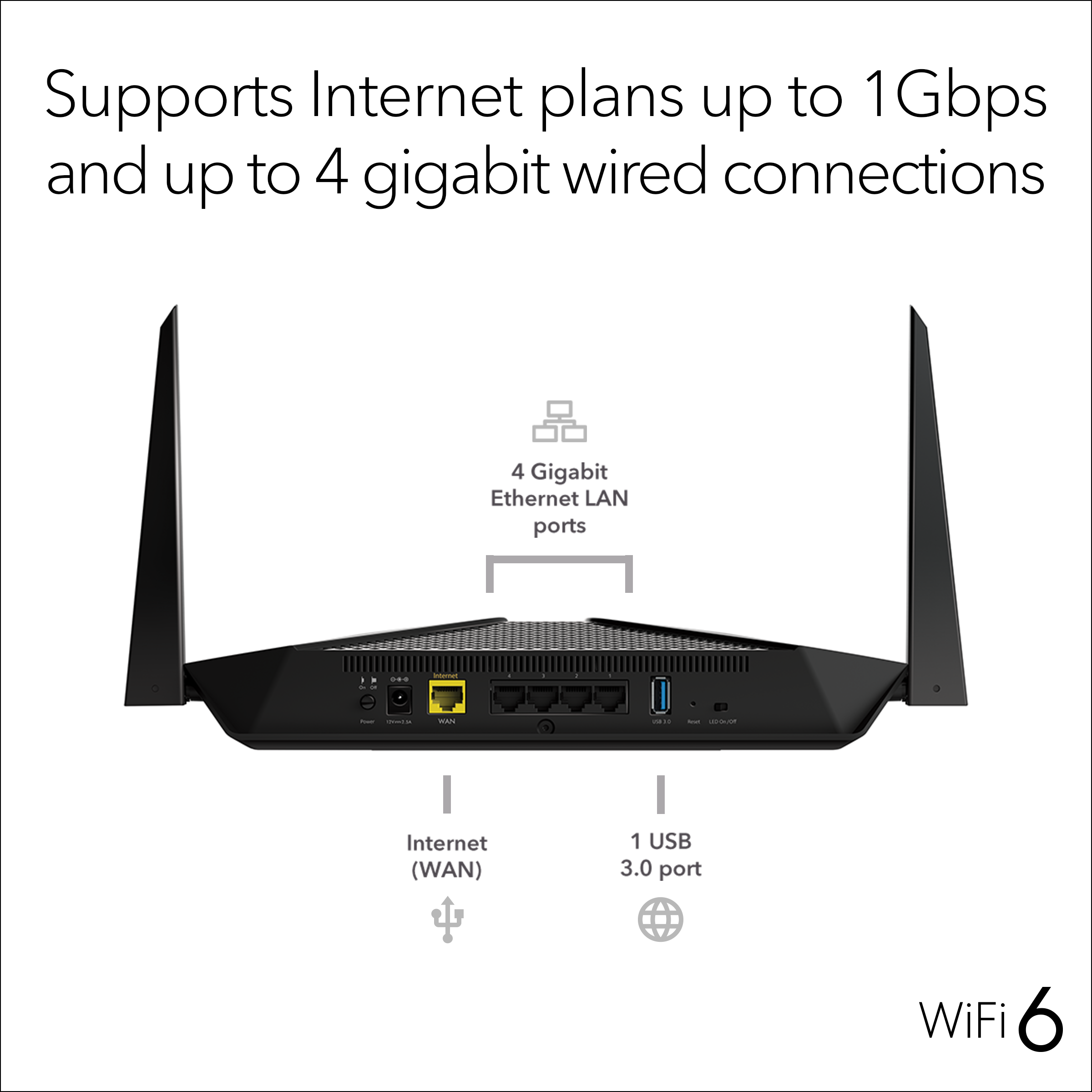 AX3000 WiFi 6 Router A448524