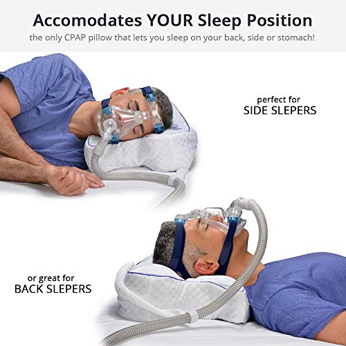 Cool CPAPMax Pillow with White Pillowcase C37921