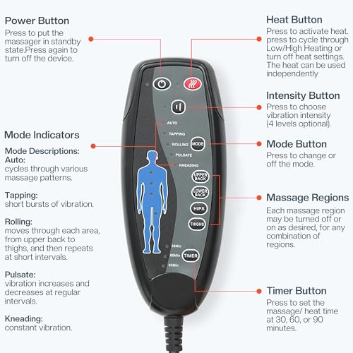 Massage Chair Pad with Heat A3000