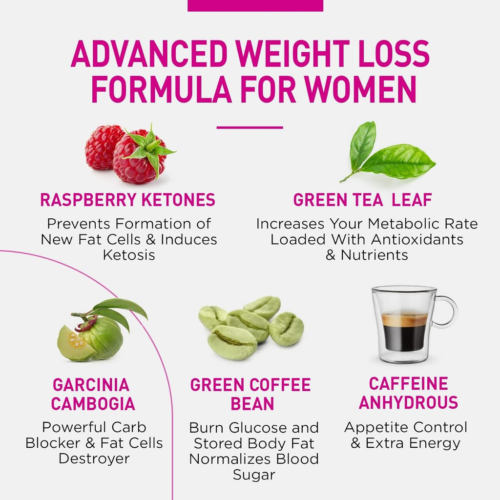 Natural Weight Loss Pills 60ct N1201