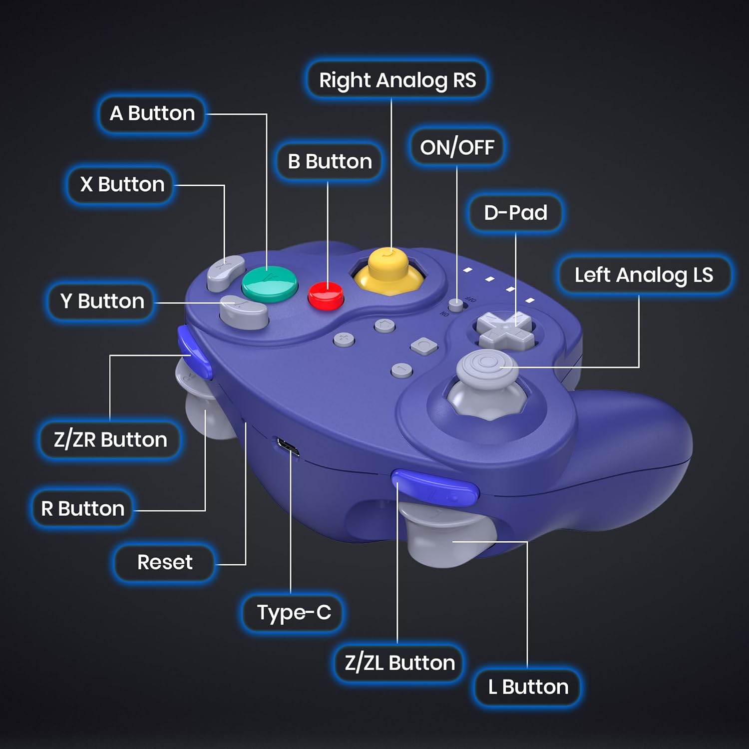 Indigo Wireless GameCube Style Controller S70643