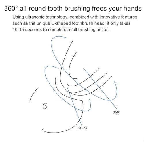 U-Shaped Electric Sonic Toothbrush E54809