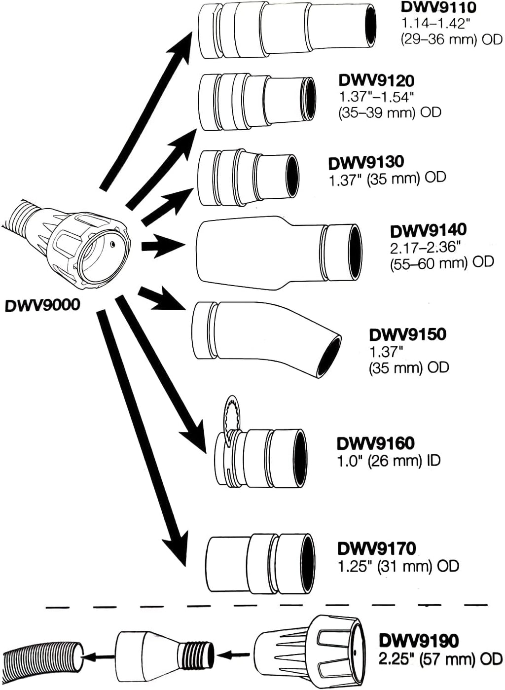 Universal Quick Multi-Function Connector for Dust Extractors R734