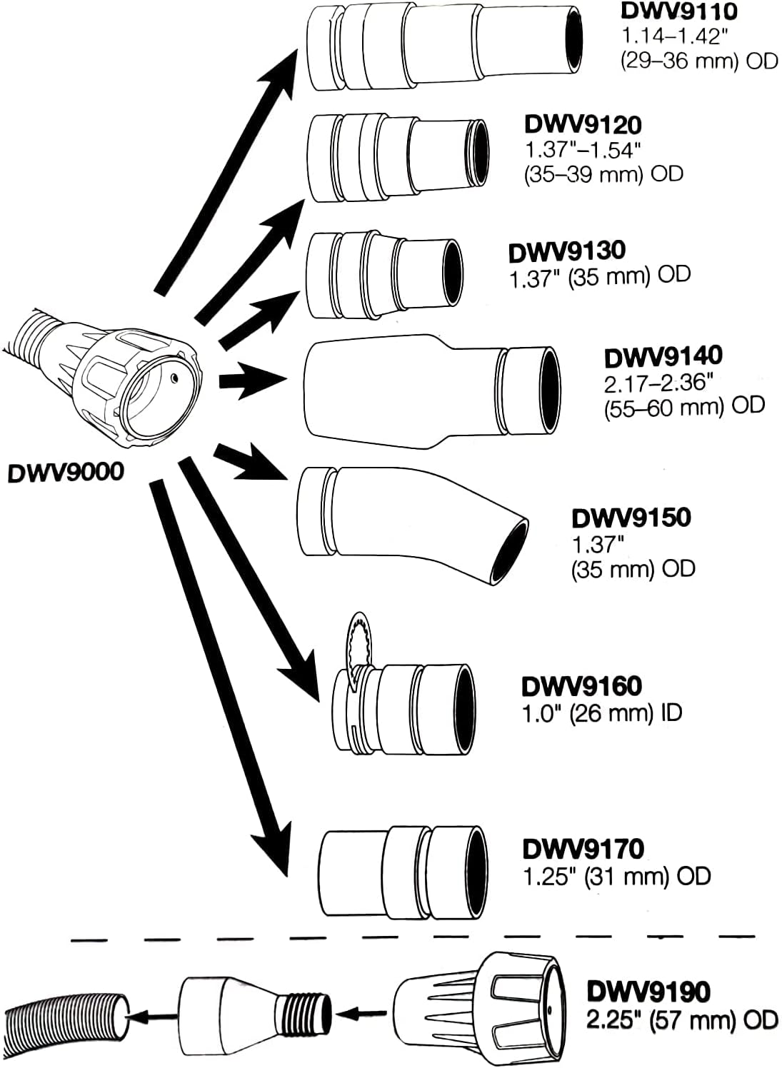 Universal Quick Multi-Function Connector for Dust Extractors R734
