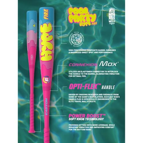 2 3/4" Barrel 2 Pc. Composite Baseball Bat X22425
