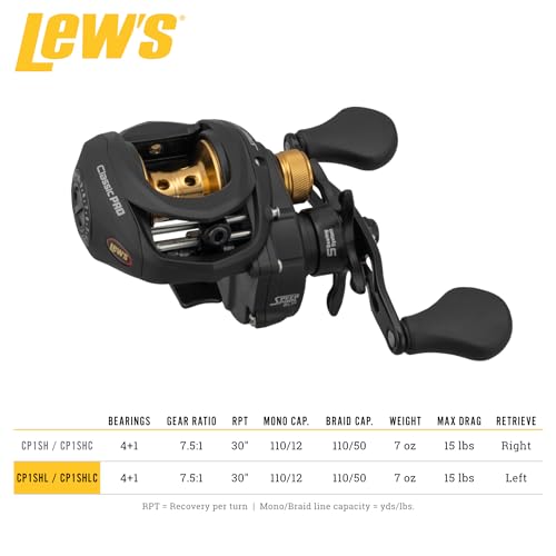 Classic Pro Speed Spool Baitcast Reel T729491