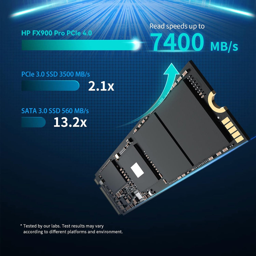 1TB NVMe GEN4 M.2 2280 3D TLC NAND Internal Solid State Drive Y67318