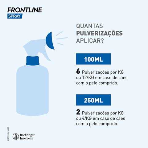 Frontline Spray 250 ml A4093
