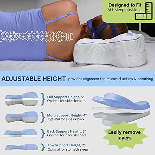 Cool CPAPMax Pillow with White Pillowcase C37921