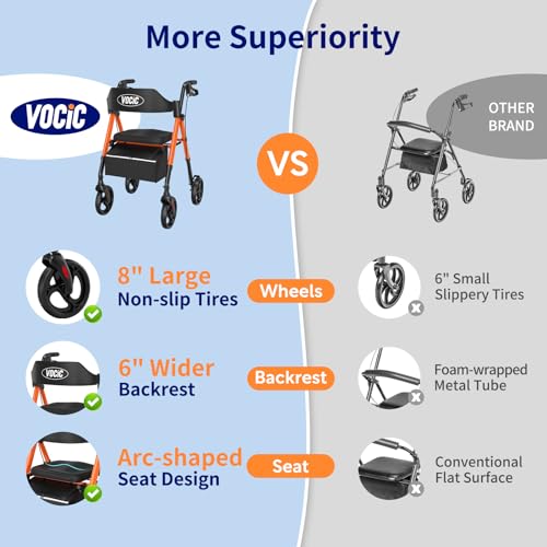 Inky Black Foldable Rollator Walker with Seat I765
