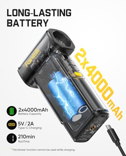 130000RPM Electric Air Duster with Rechargeable Battery Z731