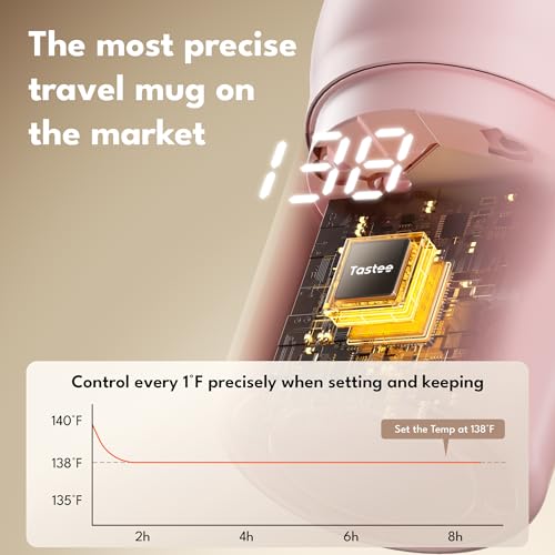 Pink 12oz Heated Travel Mug L845628