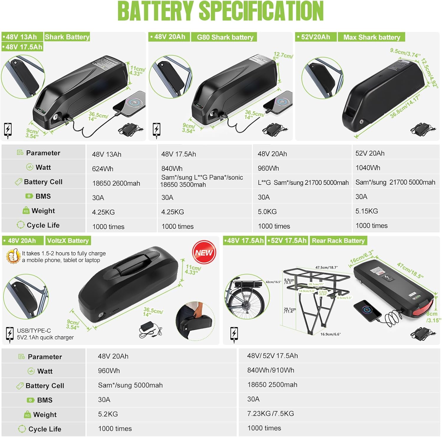 48V 500W Rear Hub Motor Kit Electric Bicycle Conversion Kit 26" Wheel with 860C Display E61370