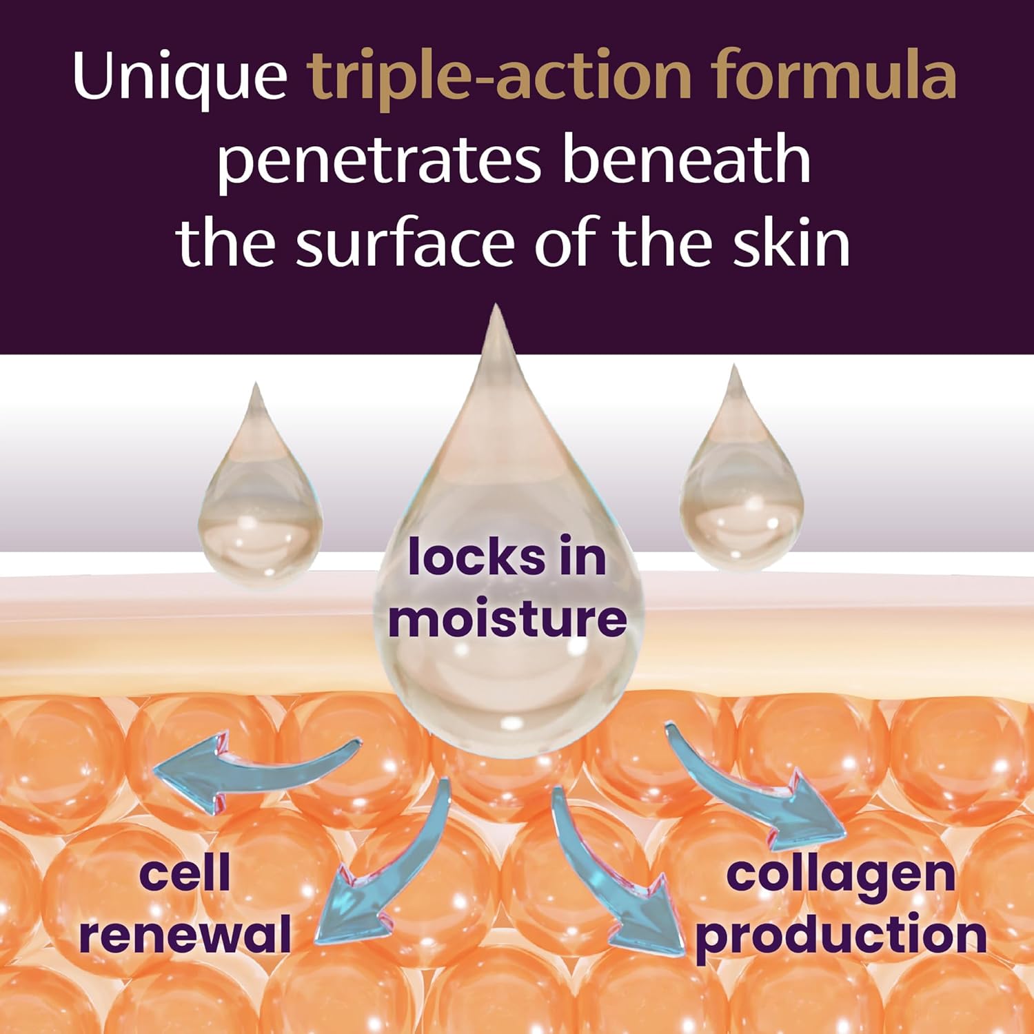 1.7 Oz Scar Cream R55520
