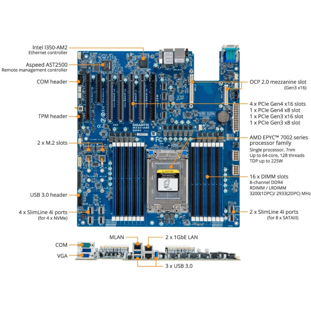 Socket SP3 AMD Chipset Extended ATX Server Motherboard Y1241
