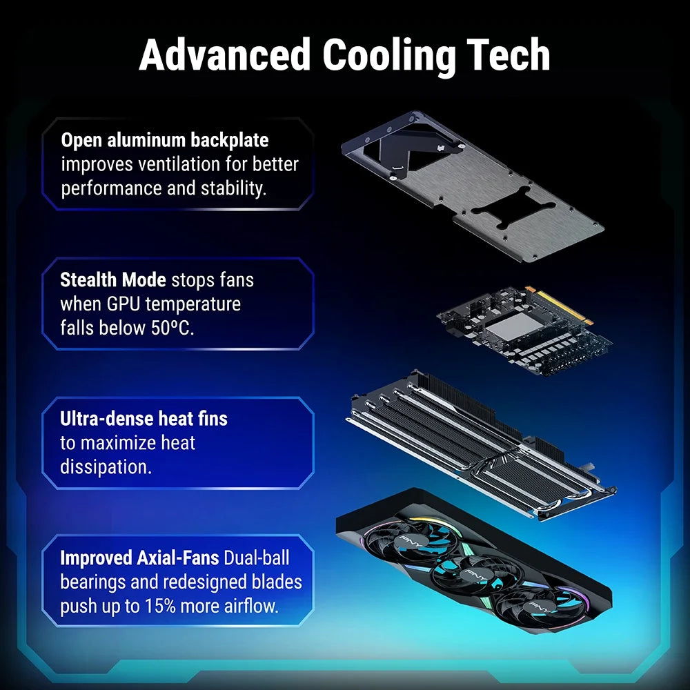 RTX 5070 Triple Fan GPU G9923