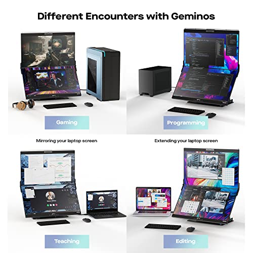 Dual 24" Stacked Computer Monitors with 1080P Webcam & Speakers, 65W USB-C Charging C842579