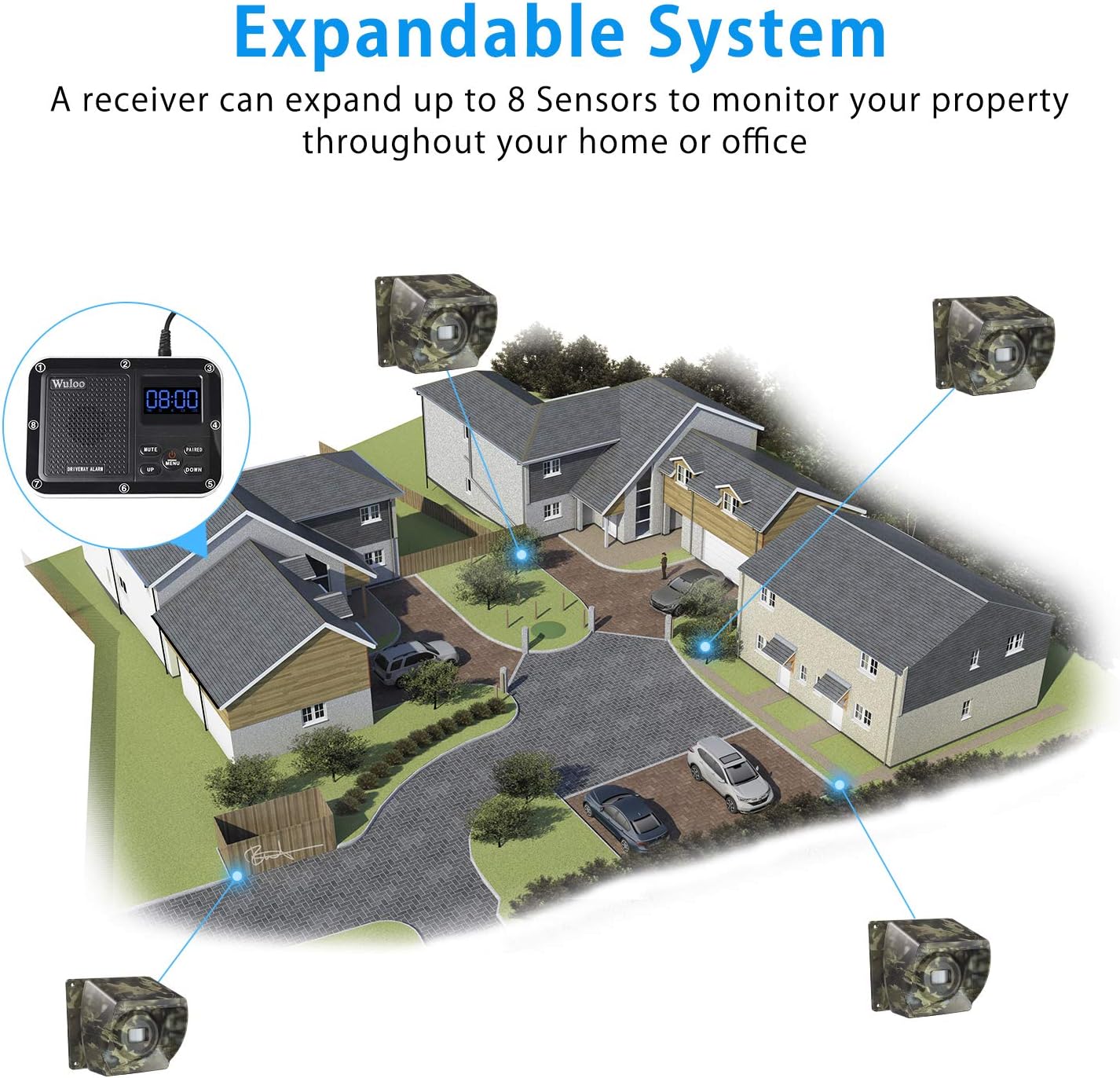 1800 Ft Wireless Outdoor Motion Sensor Driveway Alarm System H4312