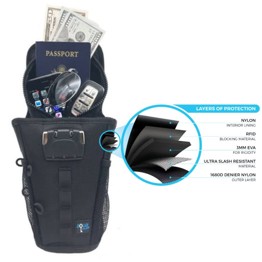 Blue Portable Travel Safe G204917