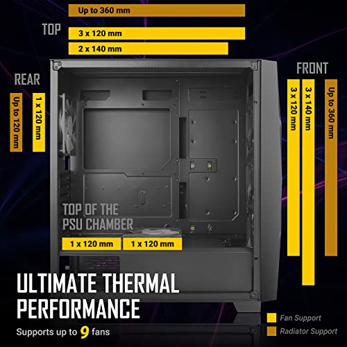 Mid Tower Computer Case, ATX, USB3.0, 360 mm Radiator Support, 3 x 120 mm ARGB Fans Included B38102
