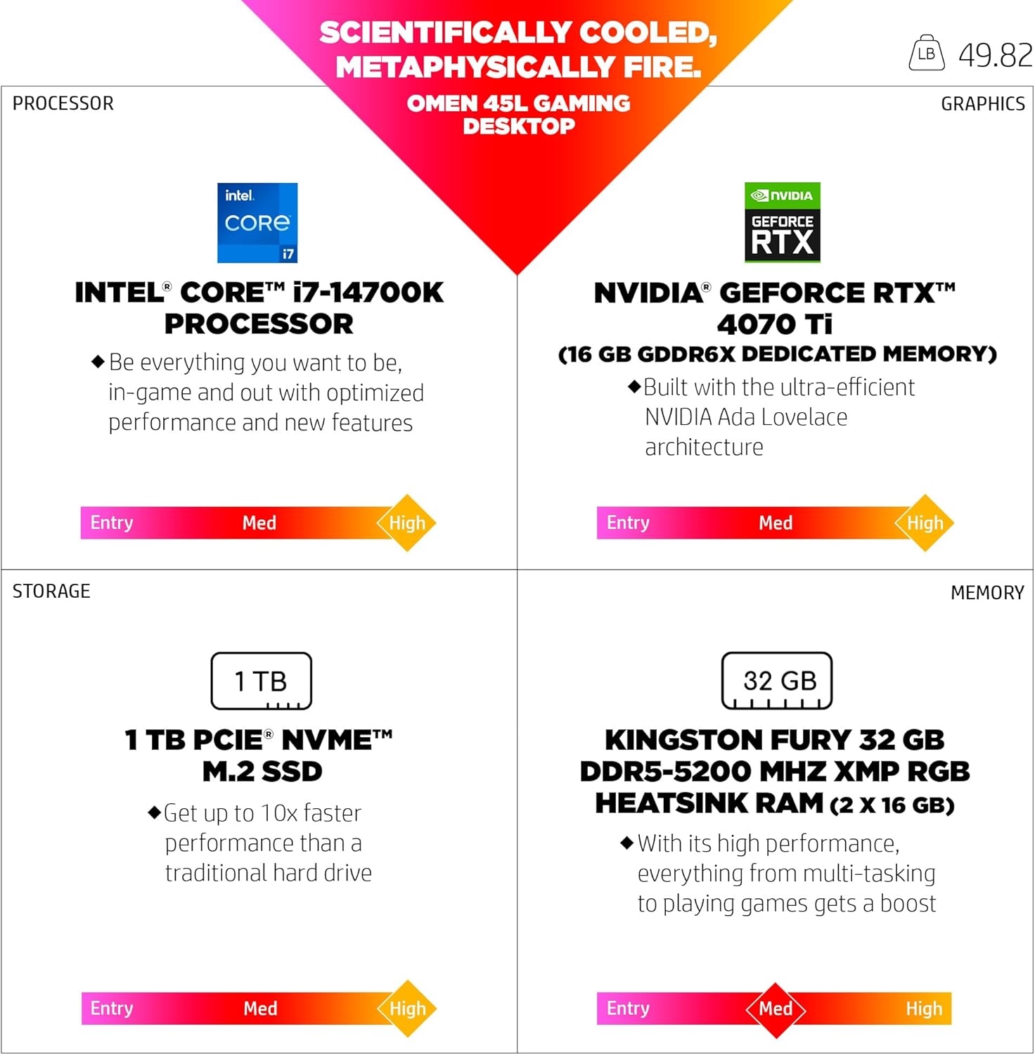 14th Generation Intel Core i7-14700K 32 GB RAM 1 TB Solid State Drive NVIDIA GeForce RTX 4070 SUPER Ti Graphics Windows 11 Pro Gaming Desktop H233813