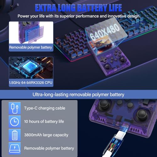 30000 Games Handheld Game Console with 3.5-Inch IPS Screen G245018