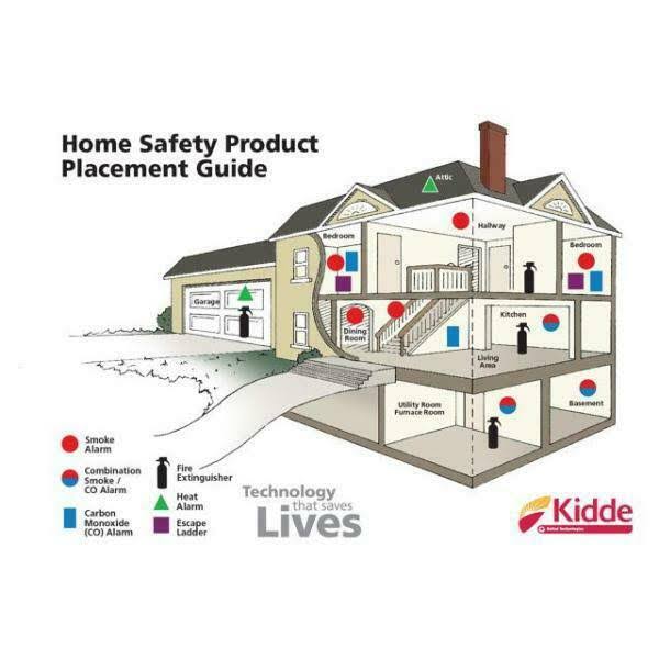10 Year Sealed Battery Combination Smoke and Carbon Monoxide Detector (2-Pack) K25232