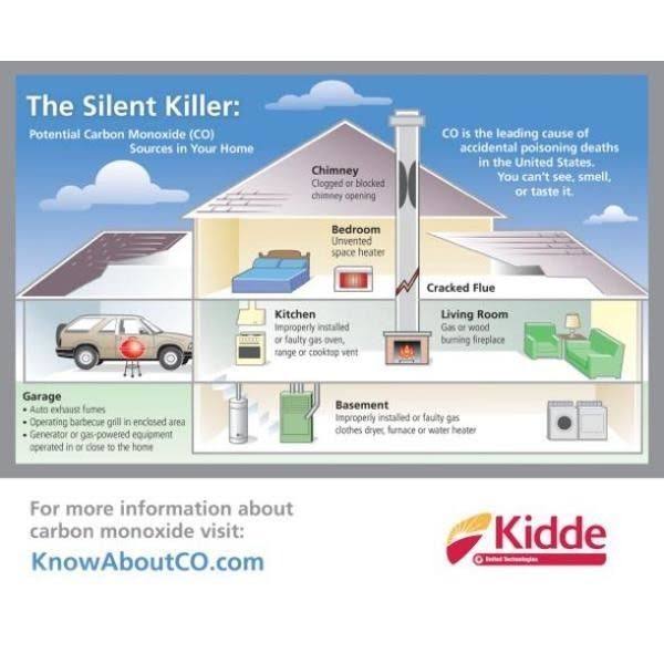 10 Year Sealed Battery Combination Smoke and Carbon Monoxide Detector (2-Pack) K25232