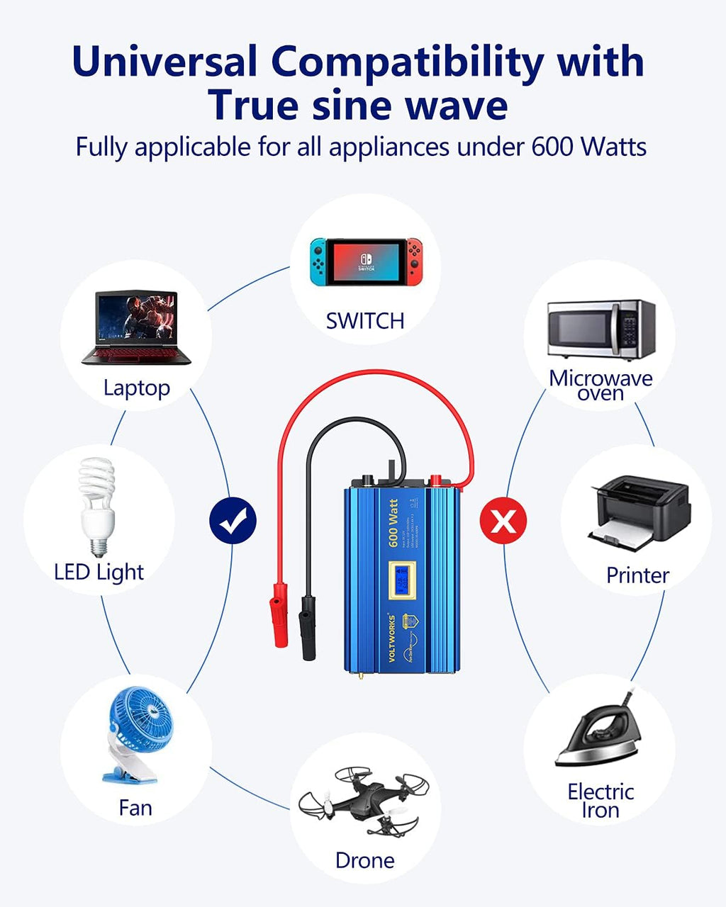 600 Watts Pure Sine Wave Power Inverter DC 12V to AC 110V 120V with Dual 2.4A USB Port & LCD Display T2839