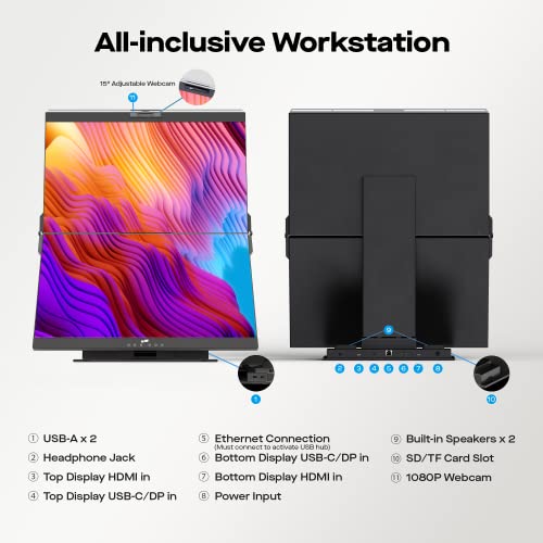 Dual 24" Stacked Computer Monitors with 1080P Webcam & Speakers, 65W USB-C Charging C842579