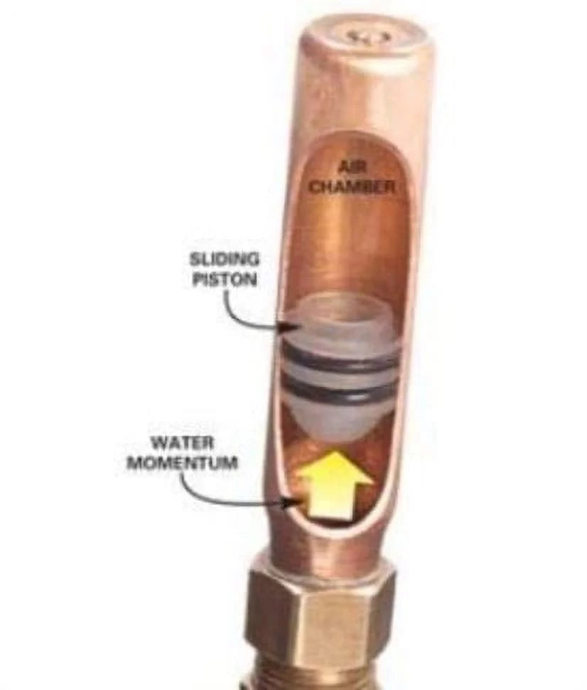 1/2" PEX x 3/4" MHT Washing Machines Assembly Kit with Copper Risers F394