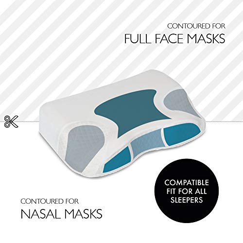 Ergonomic Memory Foam CPAP Pillow U535