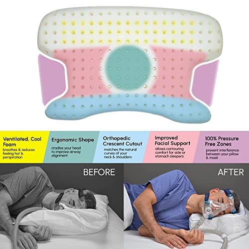 Cool CPAPMax Pillow with White Pillowcase C37921