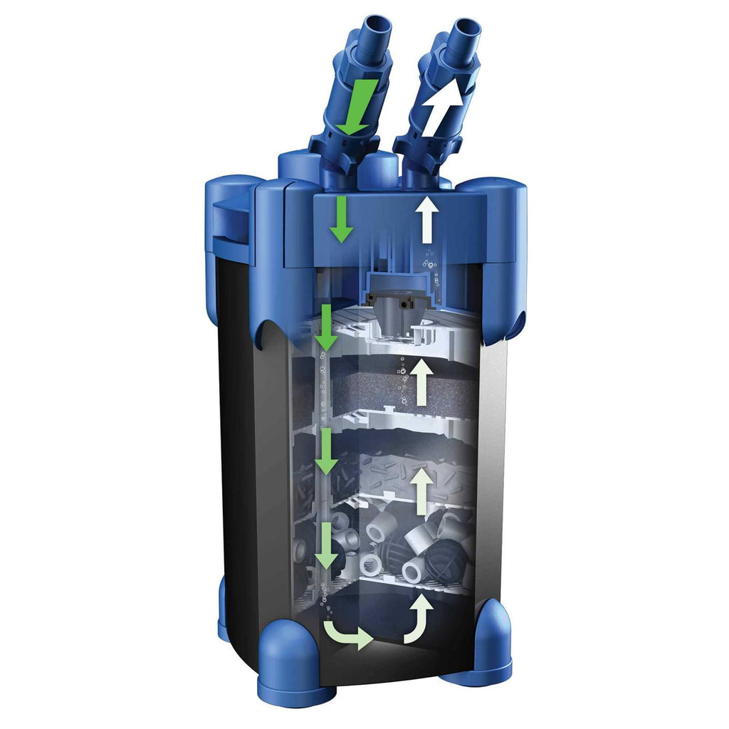 QuietFlow Canister Filter R248