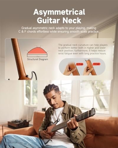 Natural Headless Acoustic-Electric Guitar C784