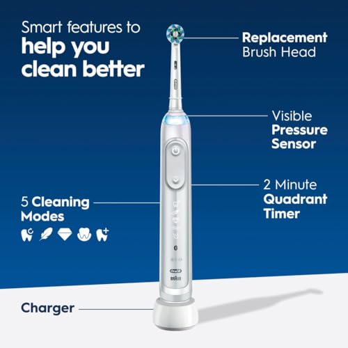 Midnight Black Rechargeable Electric Toothbrush with 1 Replacement Brush Head, Travel Case A3585